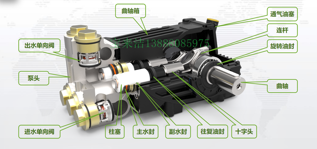 昆明寶來潔高壓水槍高壓清洗機(jī)壓力調(diào)節(jié)不上或者不能調(diào)節(jié)到正常使用時的水平（壓力表指針不晃動）的解決方案